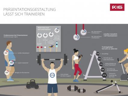 GfK-Studie-Die-meisten-Unternehmen-lassen-sich-bei-Praesentationen-helfen-97-Prozent-der-Unternehmen-sind-zufrieden-mit-der-Unterstuetzung-durch-spezialisierte-Agenturen